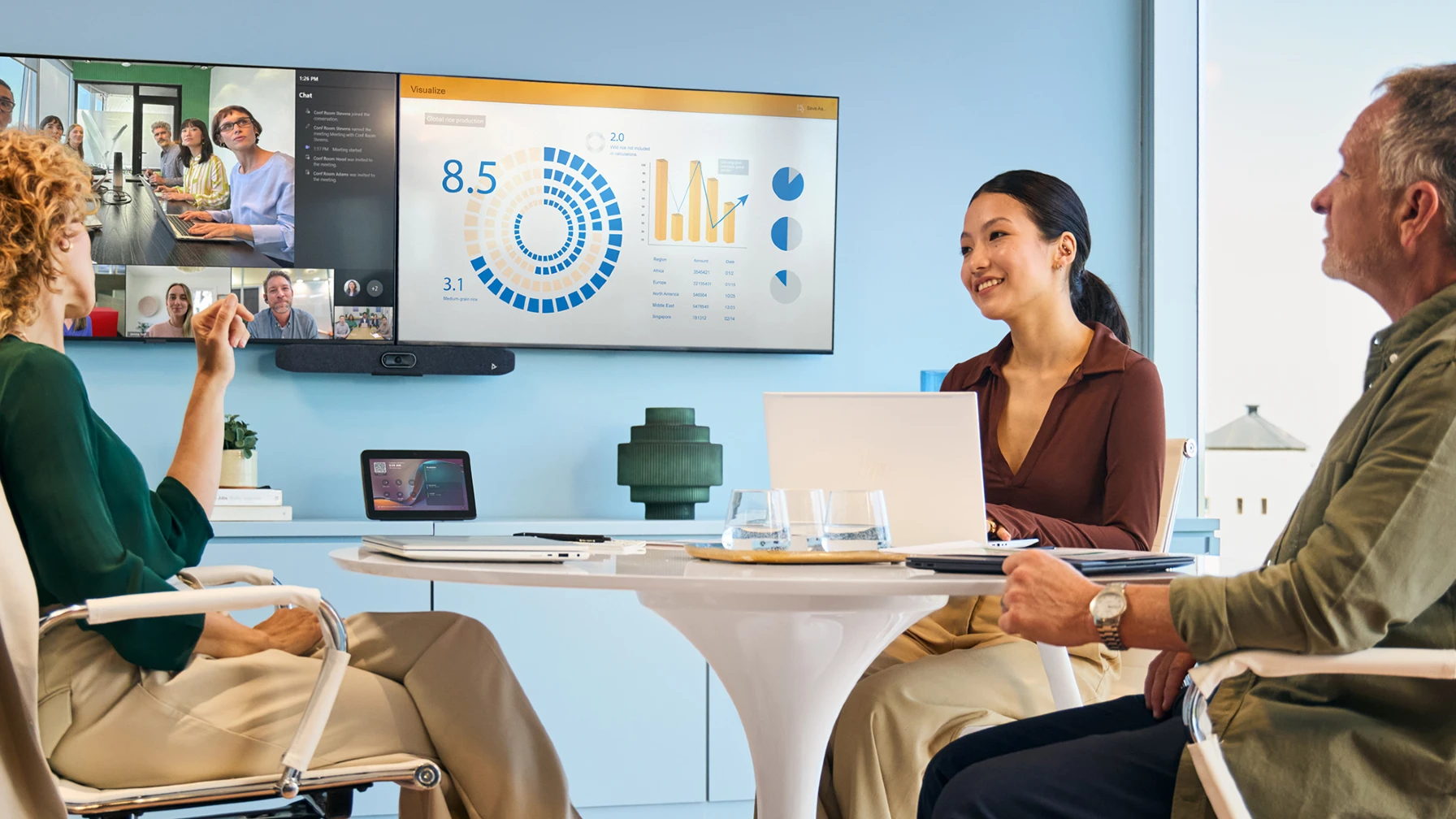 HP Poly V12 Video Bar in a Meeting